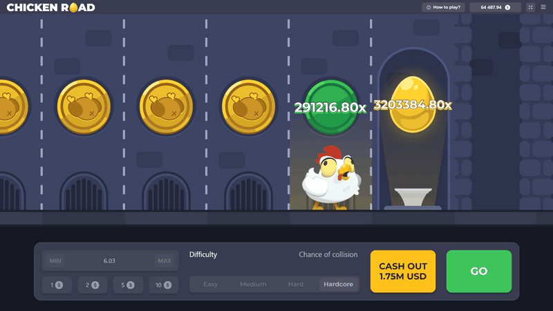 Chicken Roadway Game Evaluation