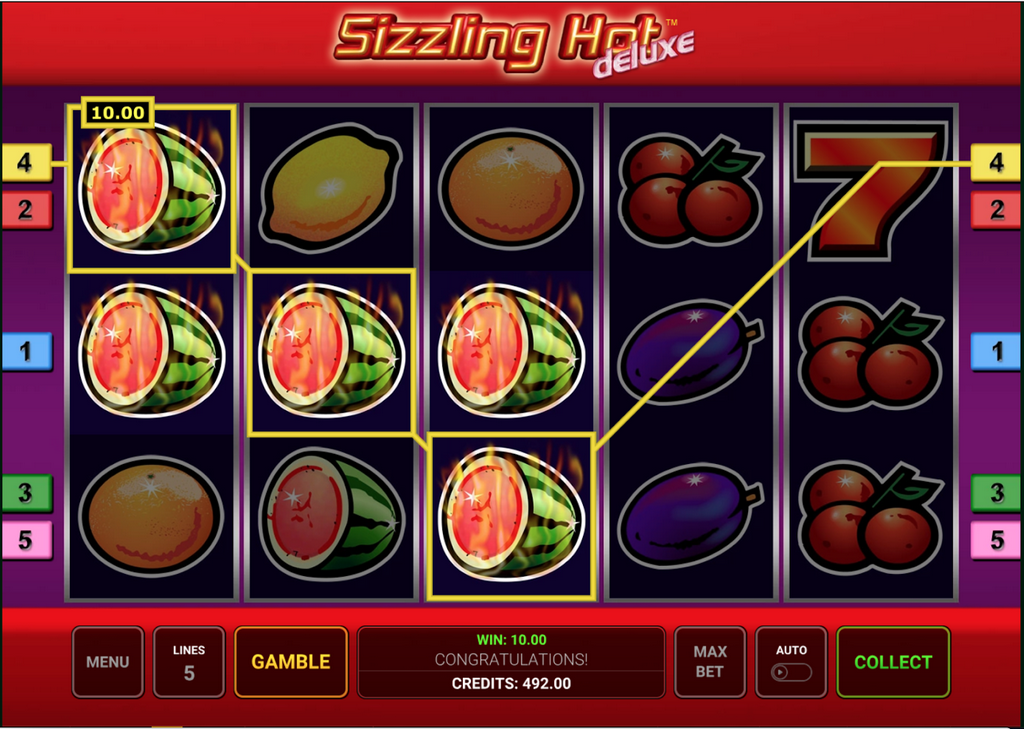 What makes Sizzling Hot Slots so preferred on win2day?
